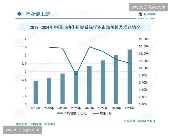 深入解读中国体育政策发展趋势与未来挑战分析