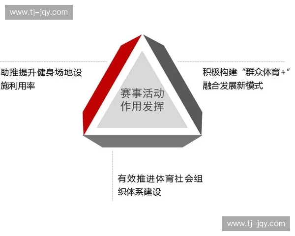 以装备赞助为核心推动体育赛事发展与品牌联动的战略探讨