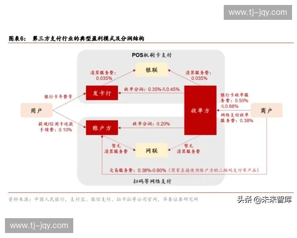 以智能化与可持续设计驱动的现代体育设备研发与创新路径探索 以智能化与可持续设计驱动的现代体育设备研发与创新路径探索