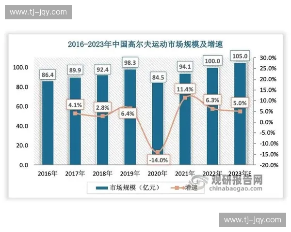全面解析未来体育赛事运动成绩变化趋势及主要影响因素深度探讨