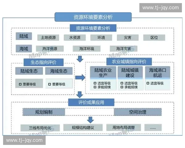 围绕比赛策略制定的全方位分析与实施方案探索