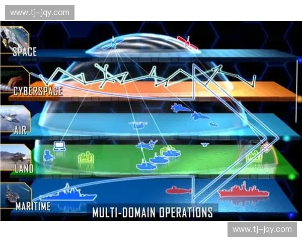 以协调弹性为核心推动组织适应力提升的路径与策略探讨