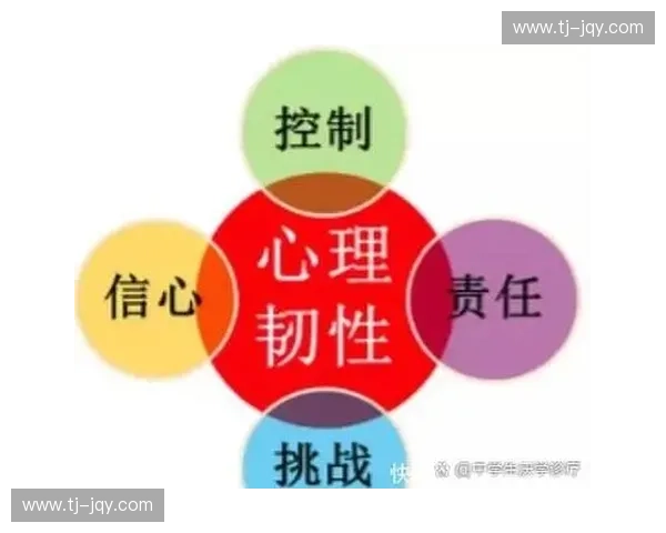 以守备反应为核心探讨个体在压力环境中的应对机制与心理调适策略