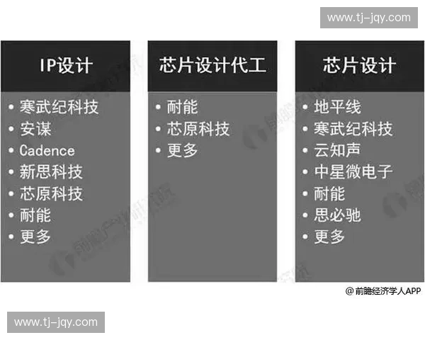 人工草坪颗粒的应用与环保影响分析及其未来发展趋势