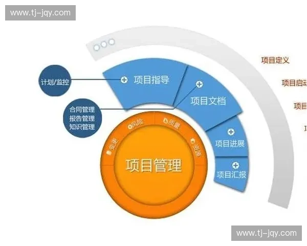 基于运动项目评估的多维度分析与优化策略研究
